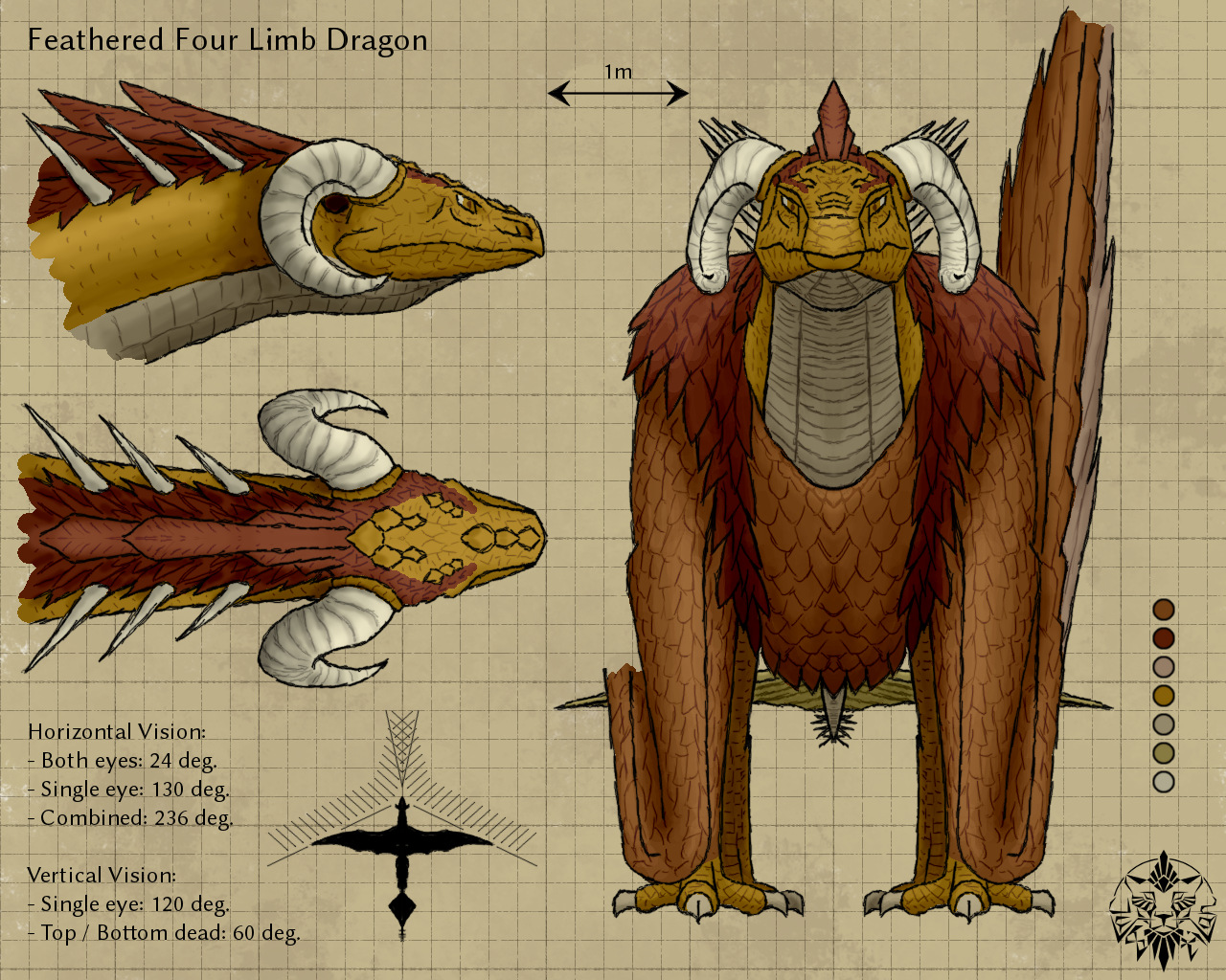 Feathered(9) synergy  Drodo Wiki Time! Q&A for Feathered(9