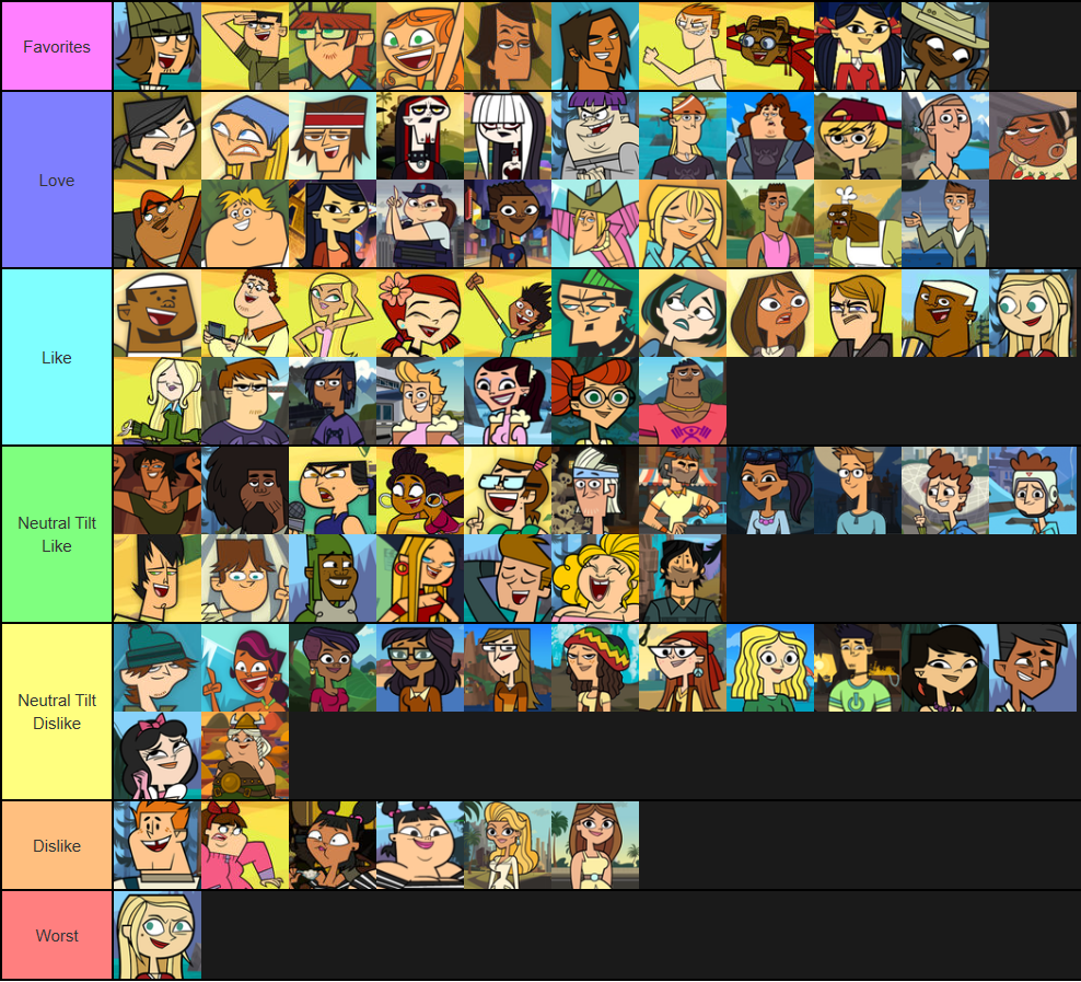 Total Drama Seasons Ranking