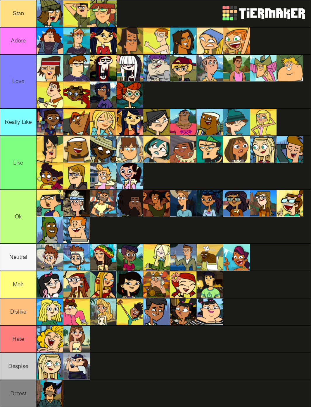 Total Drama Character Tiers (As of 2023) by JasperPie on DeviantArt