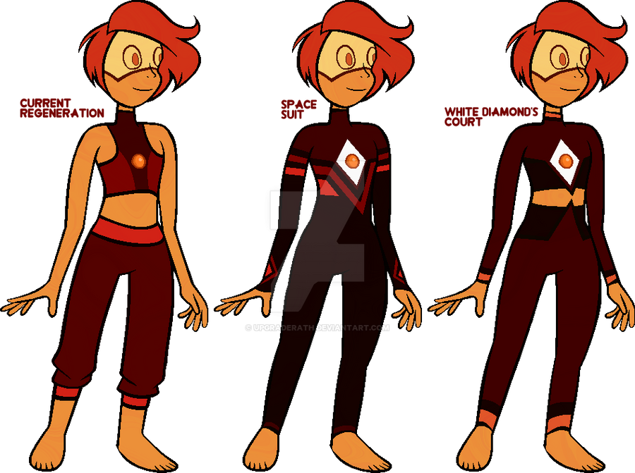 Sunstone Redesign