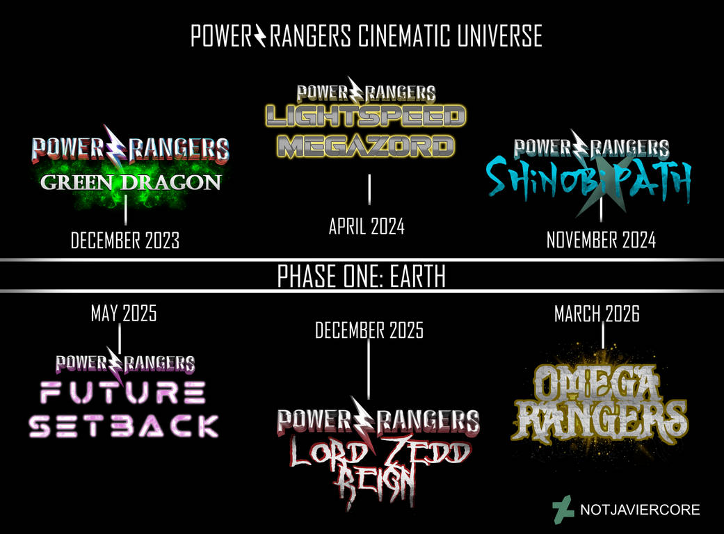 POWER RANGERS CINEMATIC UNIVERSE by NotJavierCore on DeviantArt