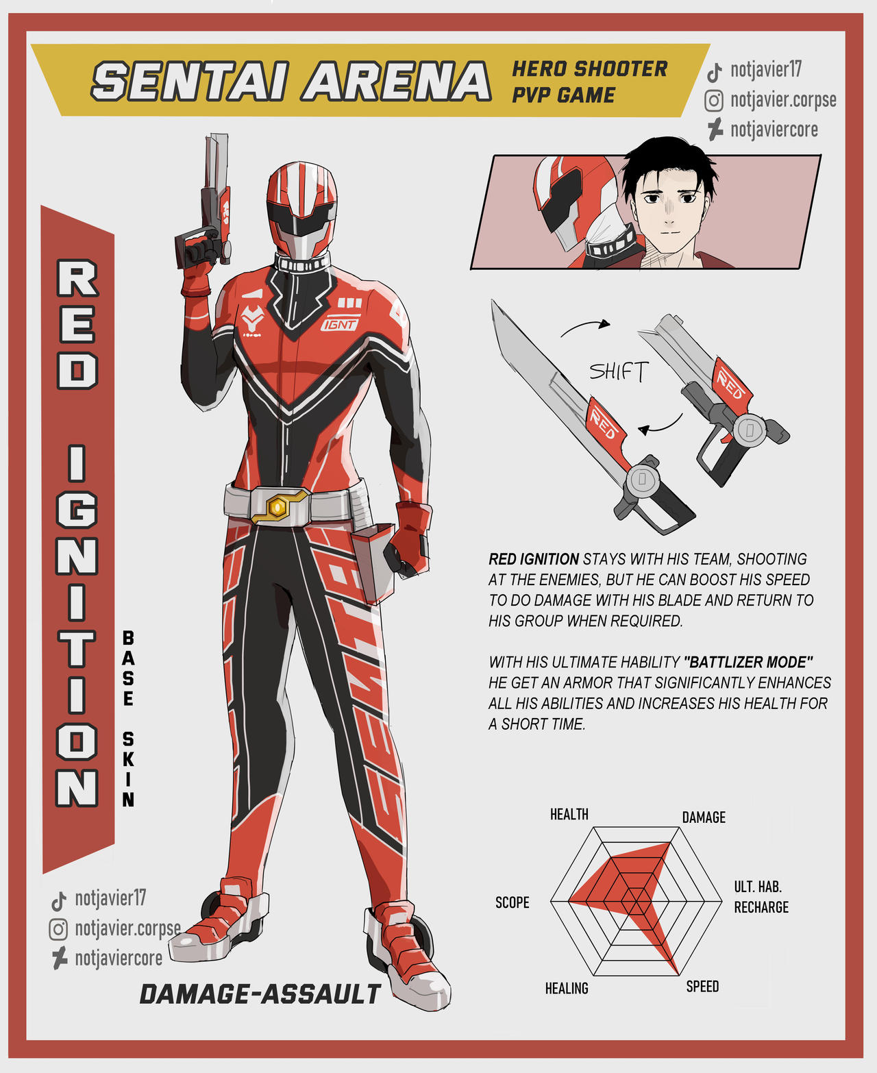 First Red Sentai RED IGNITION, SENTAI ARENA by NotJavierCore on DeviantArt
