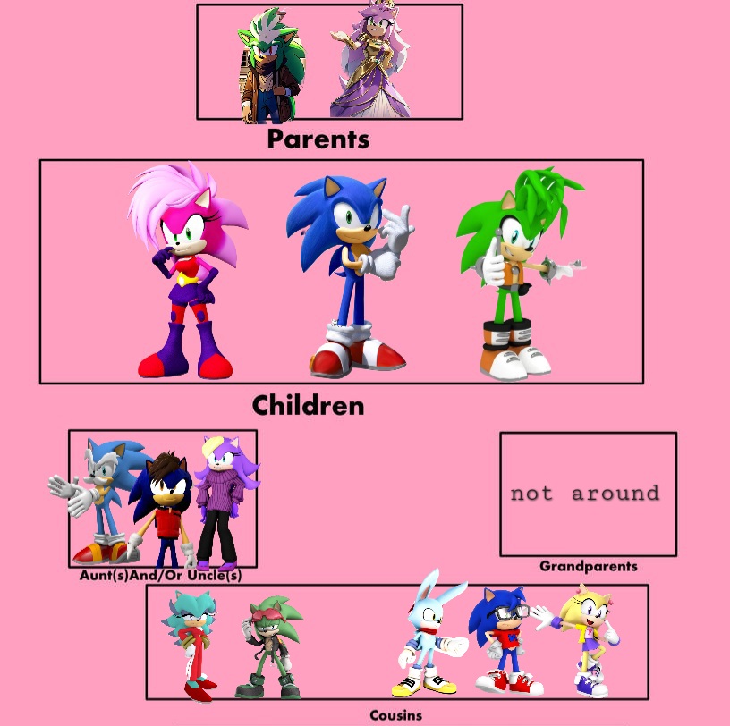 Starfall Sonic's family by Wolfdruid92 on DeviantArt