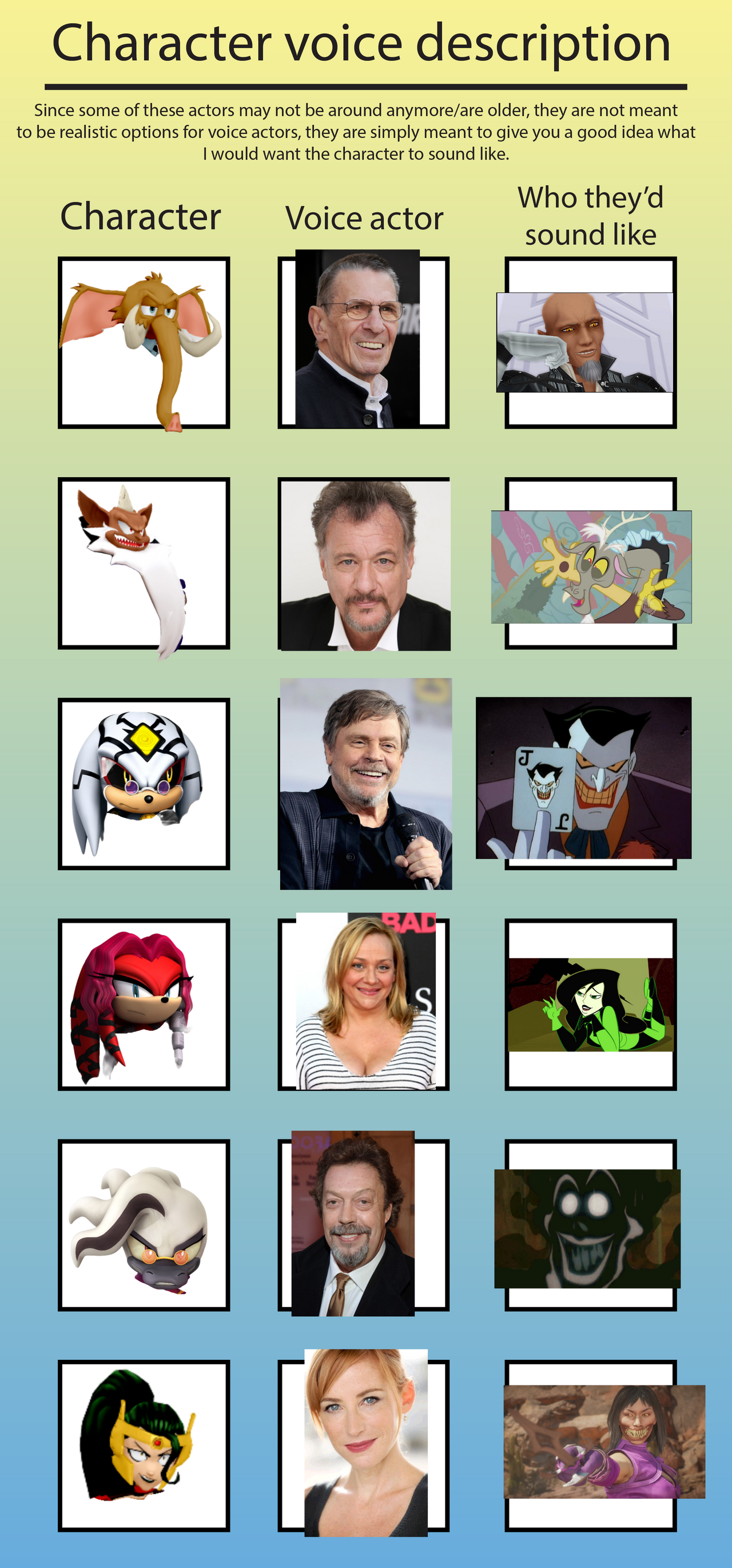 Starfall character voices 2 by Wolfdruid92 on DeviantArt