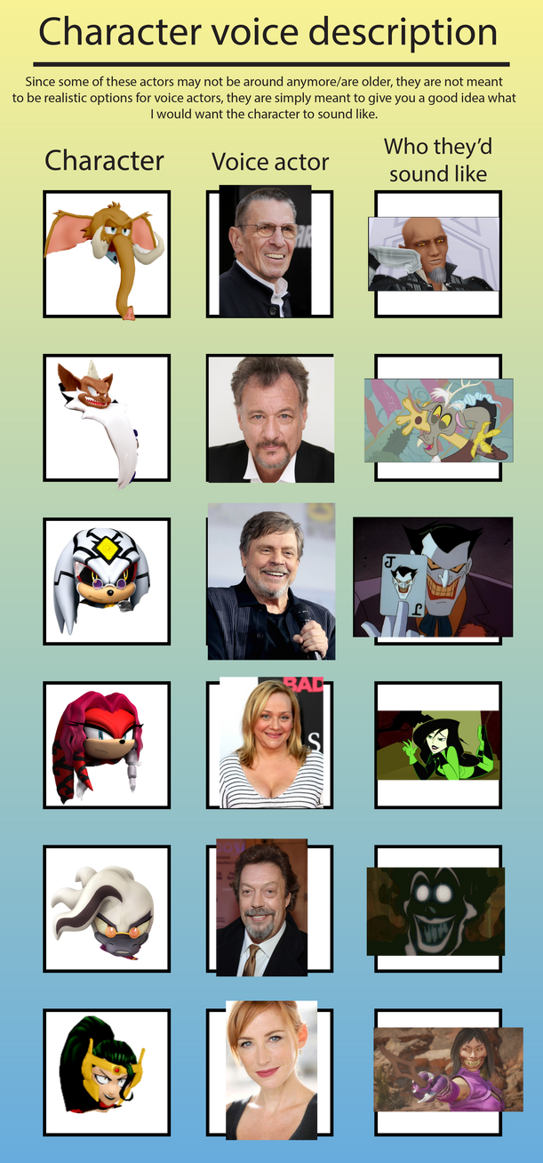 Starfall character voices 2 by Wolfdruid92 on DeviantArt