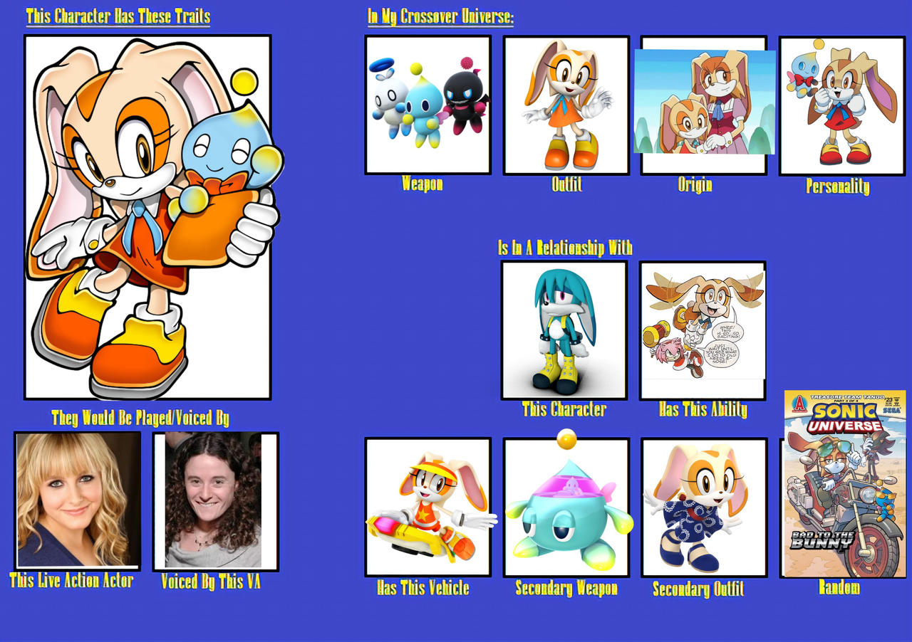 Starfall Cream character card by Wolfdruid92 on DeviantArt