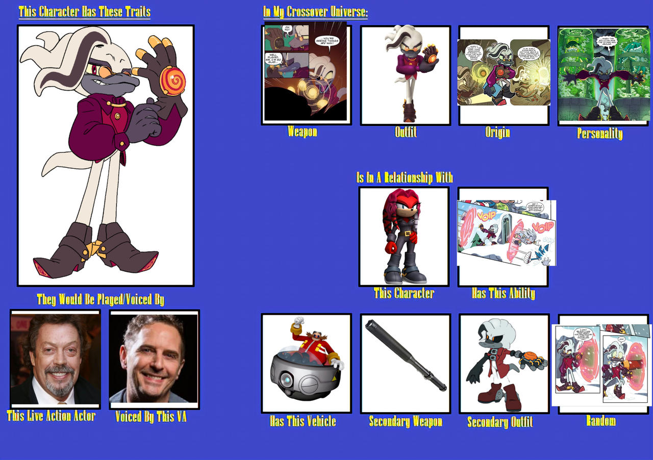 Starfall Starline character card by Wolfdruid92 on DeviantArt