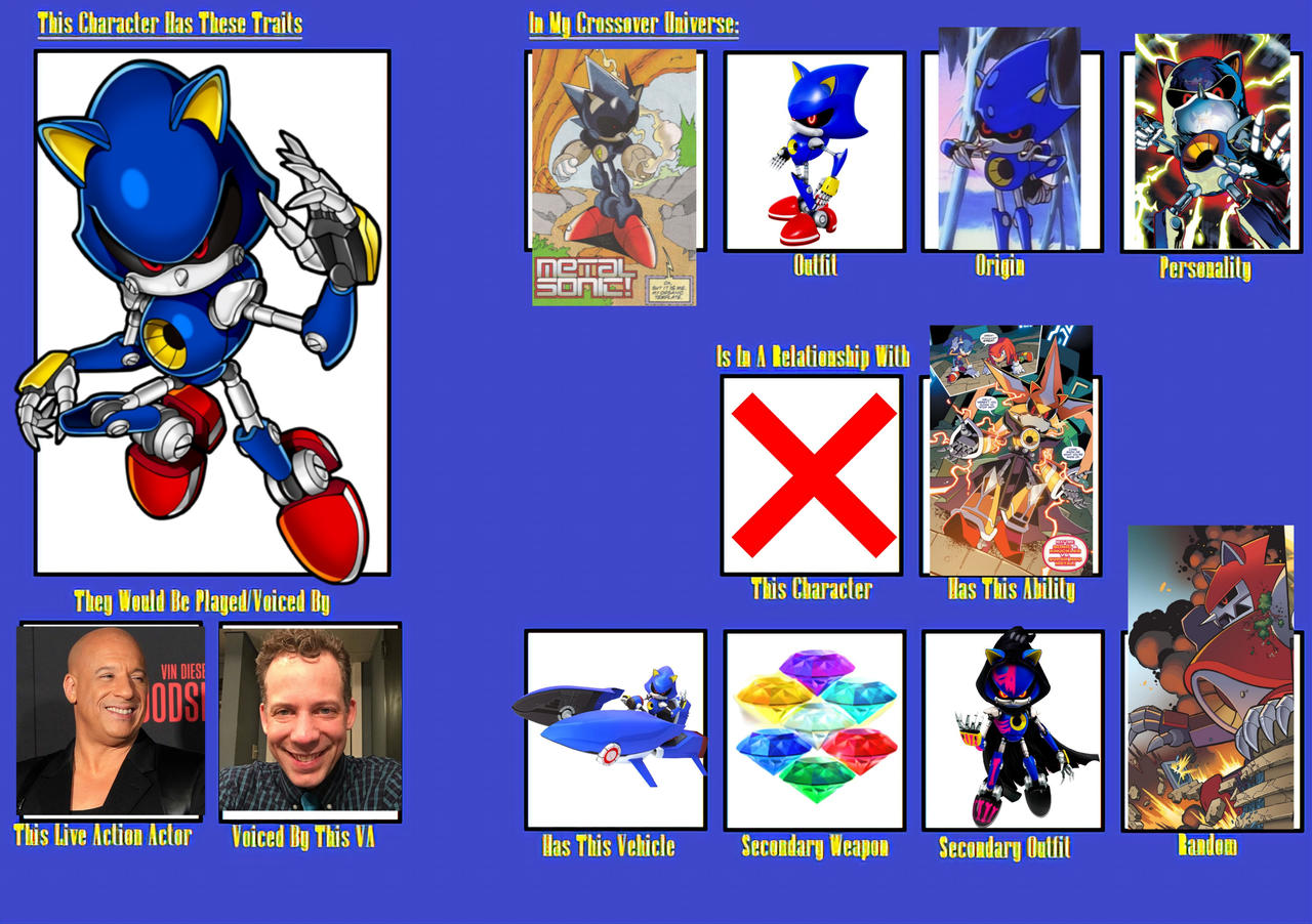Starfall Metal character card by Wolfdruid92 on DeviantArt