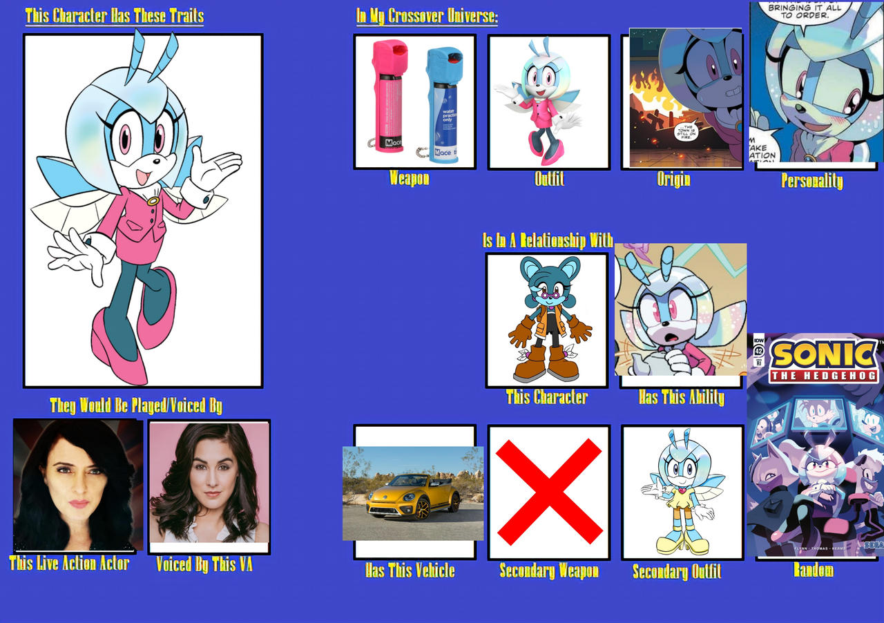 Starfall Jewel character card by Wolfdruid92 on DeviantArt