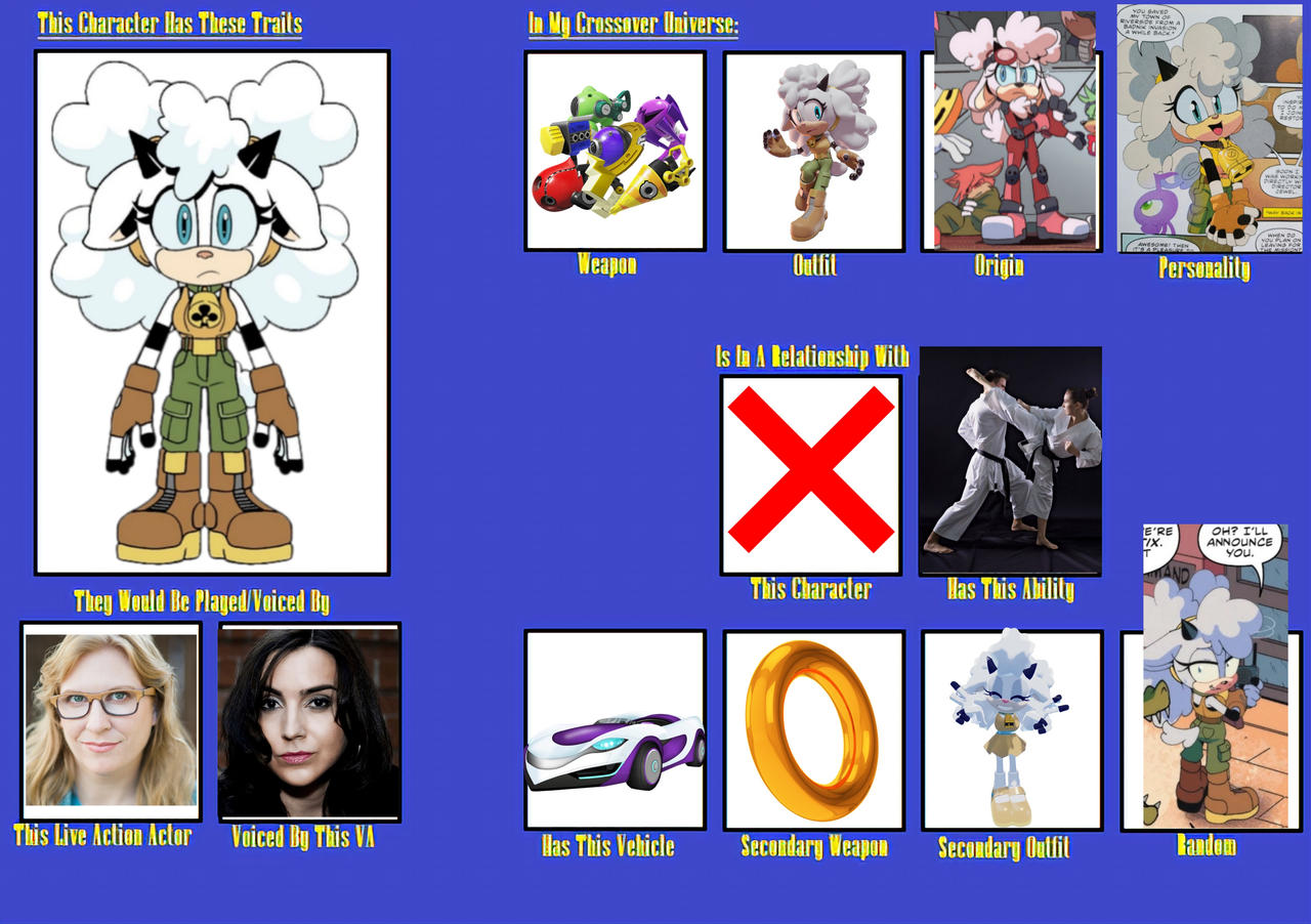 Starfall Lanolin character card by Wolfdruid92 on DeviantArt