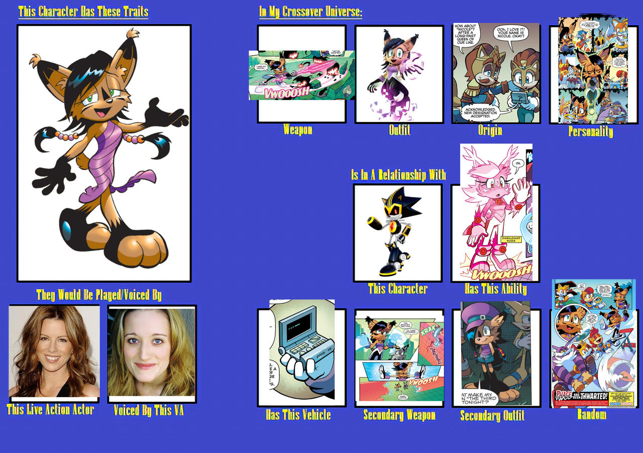 Starfall Nicole character card by Wolfdruid92 on DeviantArt