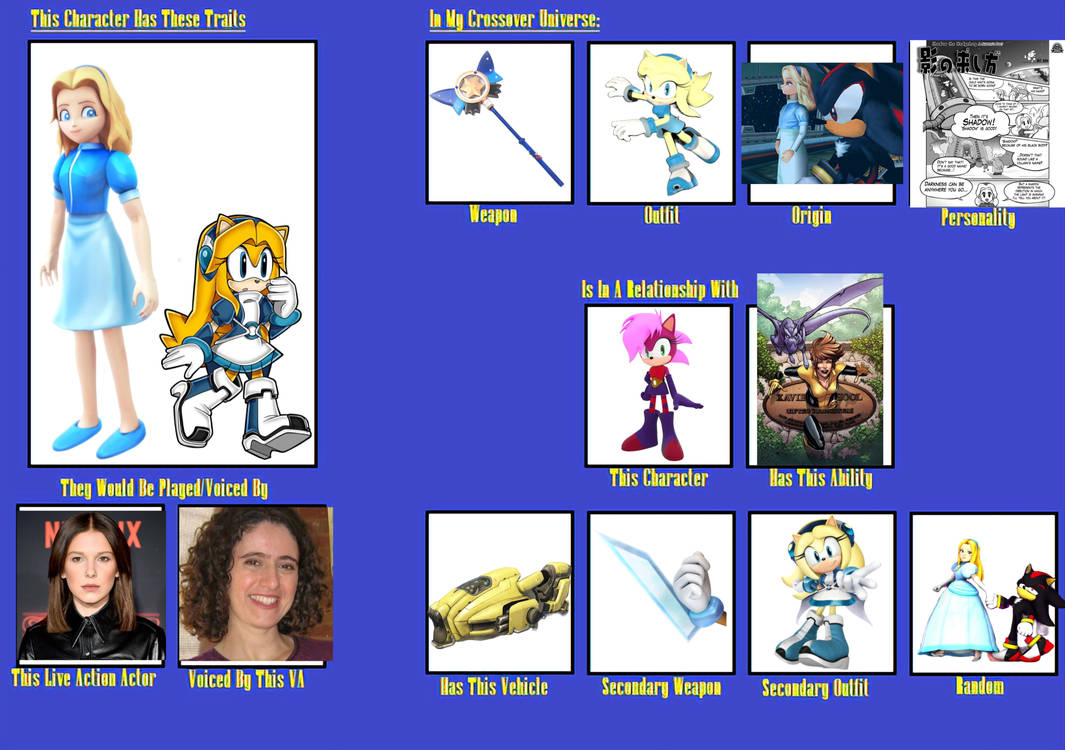 Starfall Maria character card by Wolfdruid92 on DeviantArt