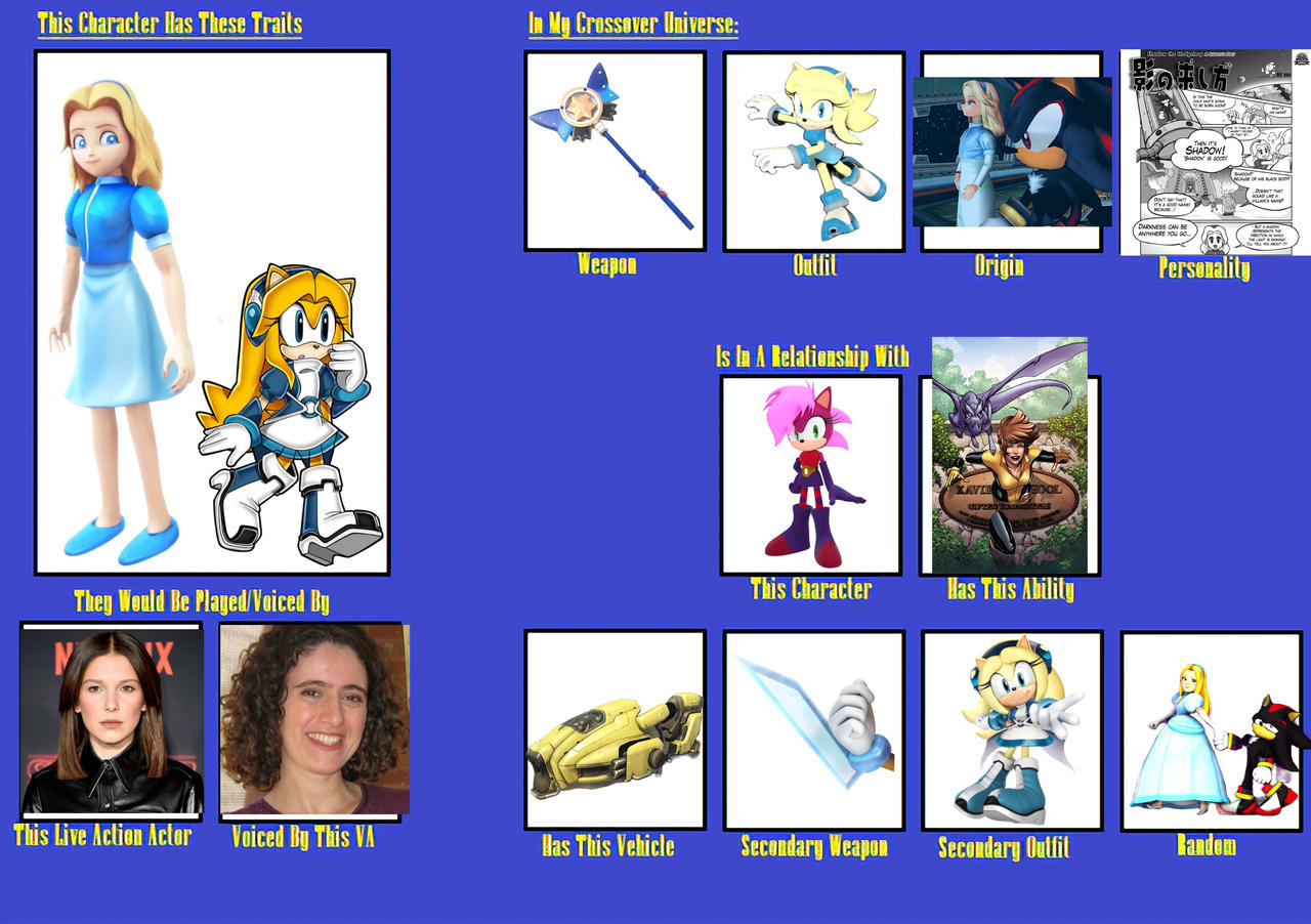 Starfall Maria character card by Wolfdruid92 on DeviantArt