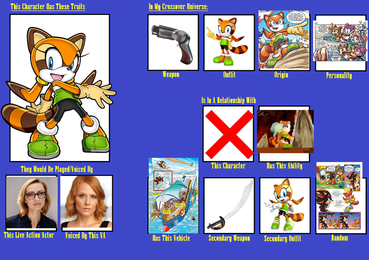 Starfall Marine character card by Wolfdruid92 on DeviantArt