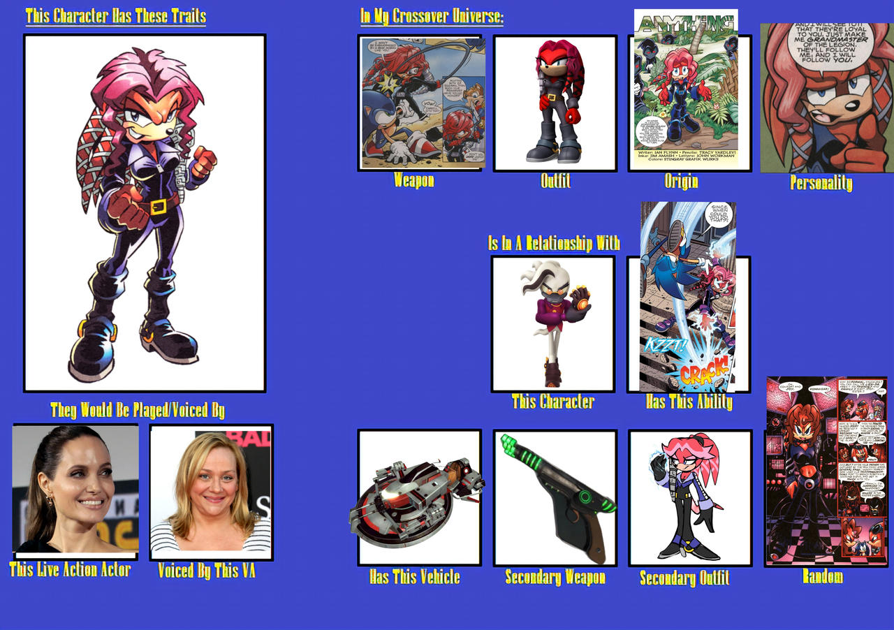 Starfall Lien-da Character card by Wolfdruid92 on DeviantArt
