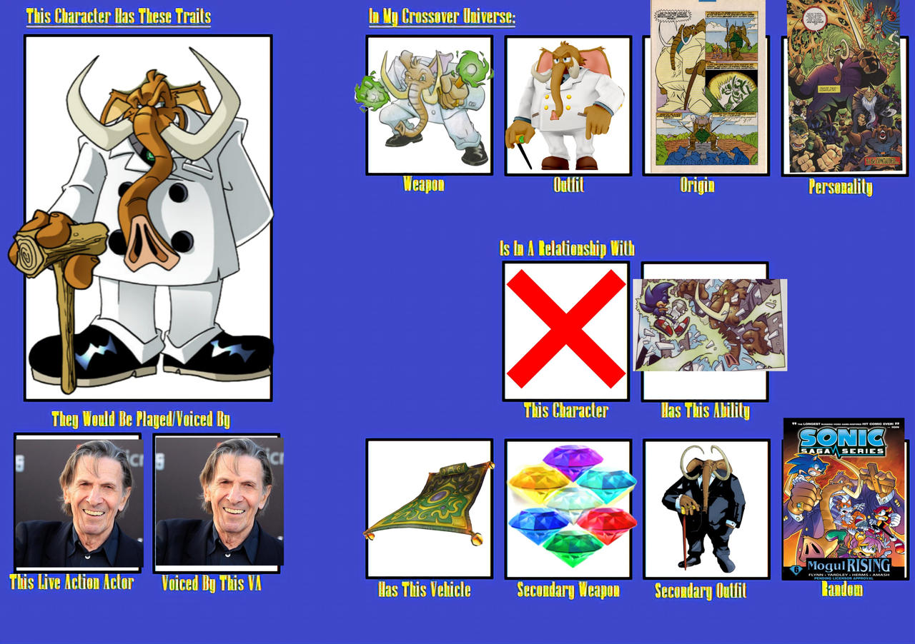 Starfall Mogul Character card by Wolfdruid92 on DeviantArt