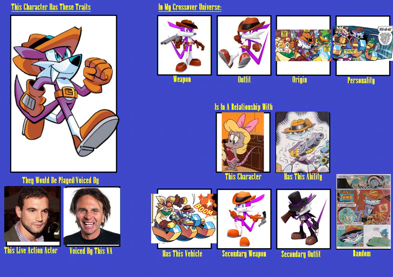 Starfall Fang Character card by Wolfdruid92 on DeviantArt