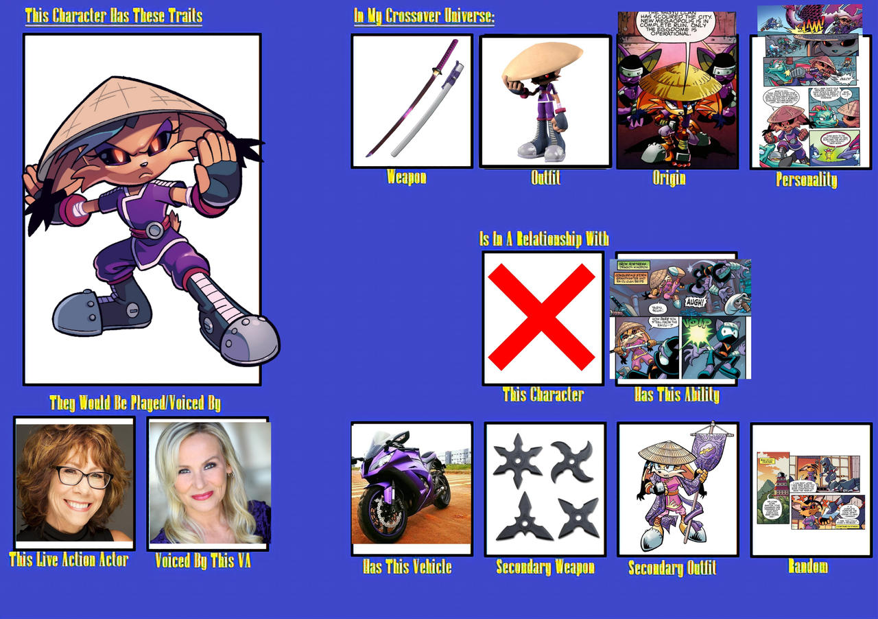 Starfall Conquering Character card by Wolfdruid92 on DeviantArt