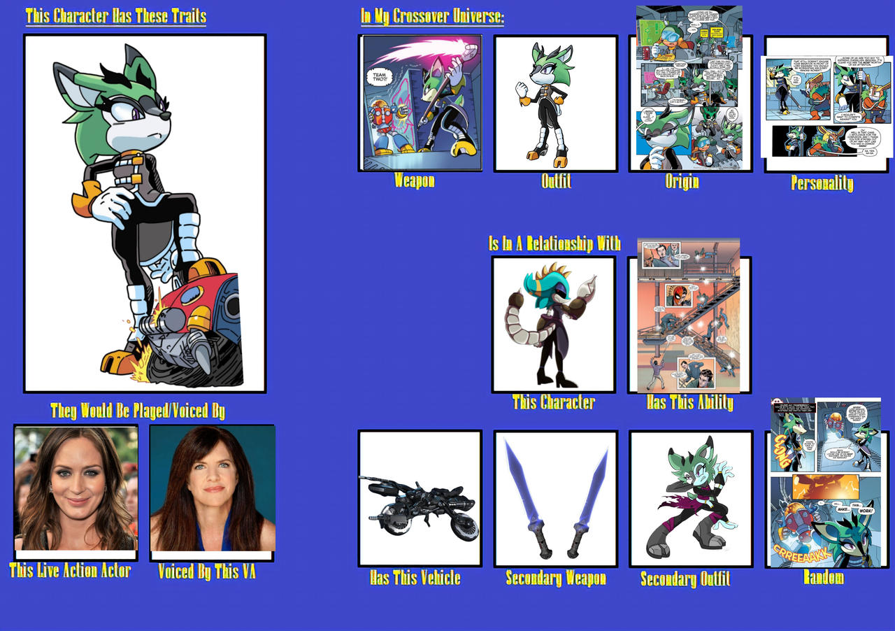 Starfall Clove Character card by Wolfdruid92 on DeviantArt