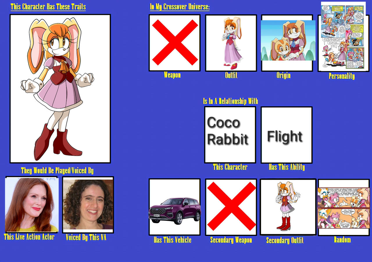 Starfall Vanilla Character card by Wolfdruid92 on DeviantArt