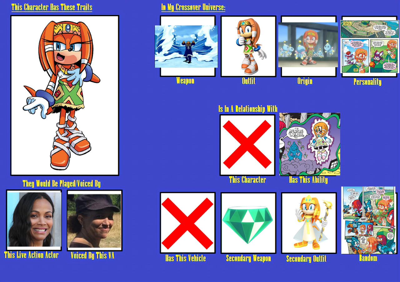 Starfall Tikal Character card by Wolfdruid92 on DeviantArt