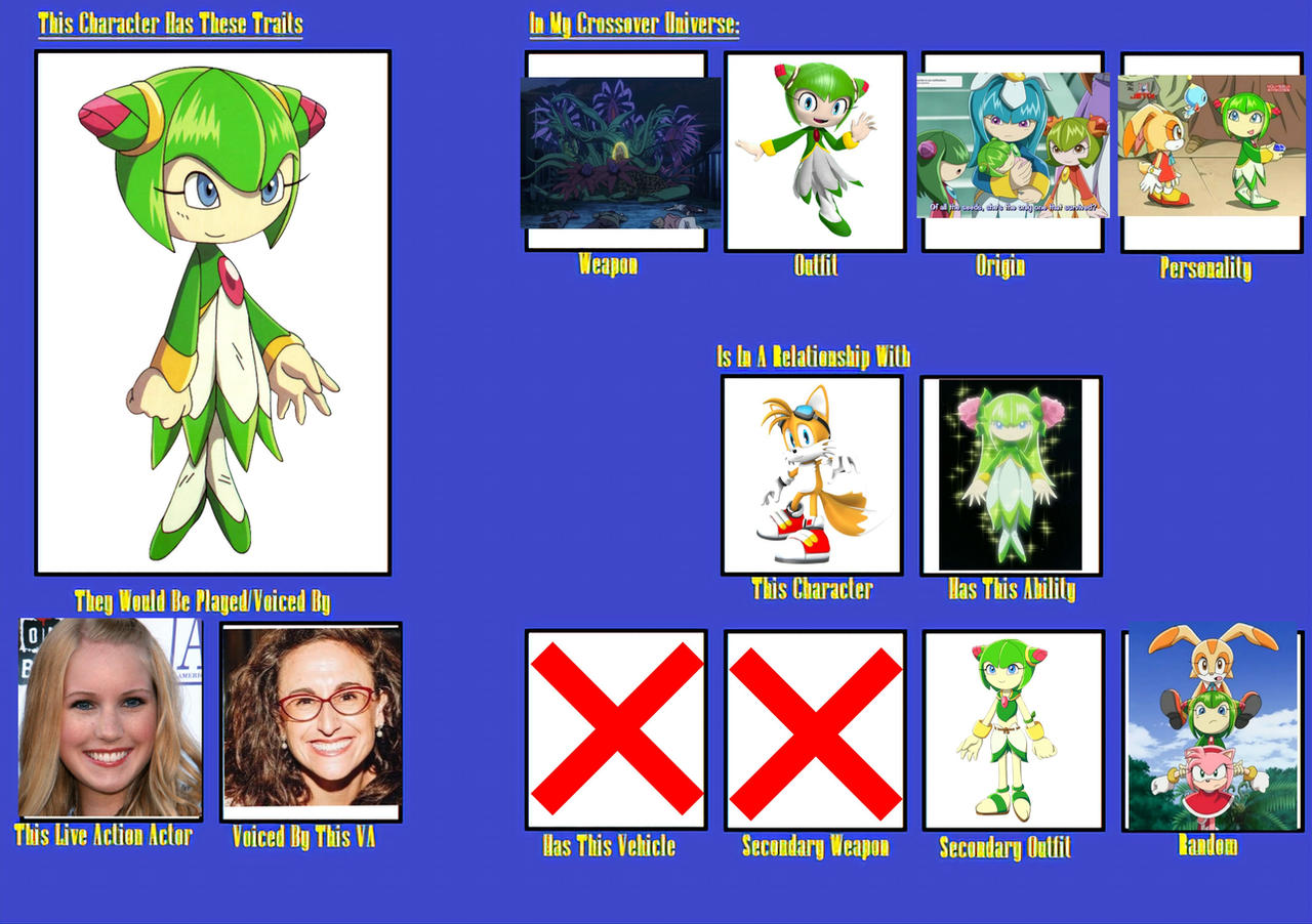 Starfall Cosmo Character card by Wolfdruid92 on DeviantArt