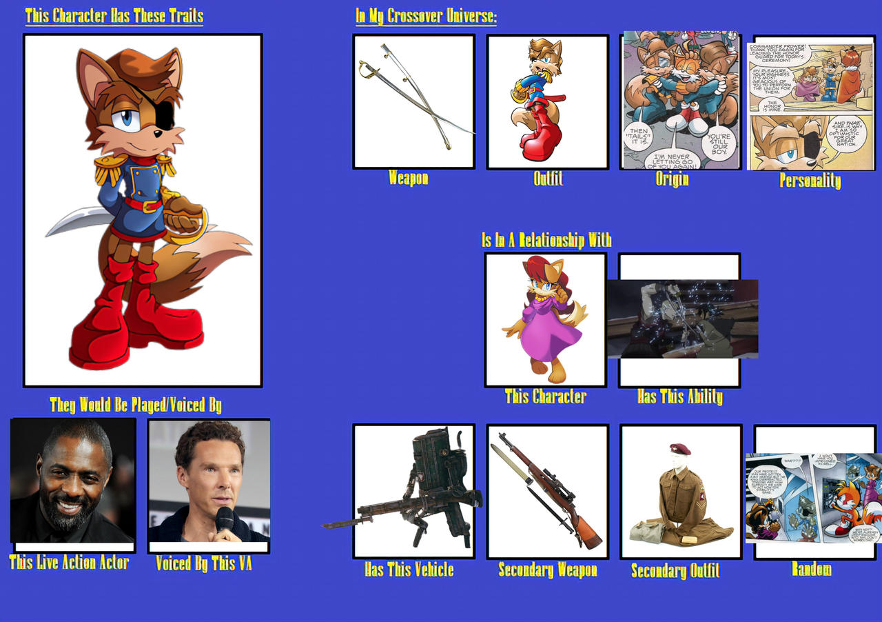 Starfall Amadeus Character card by Wolfdruid92 on DeviantArt