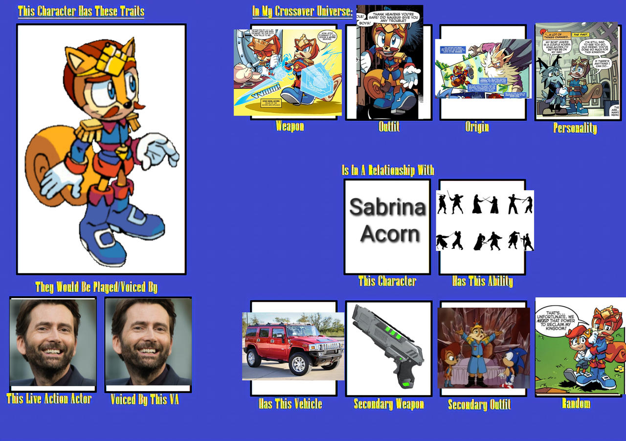 Starfall Nigel Character card by Wolfdruid92 on DeviantArt