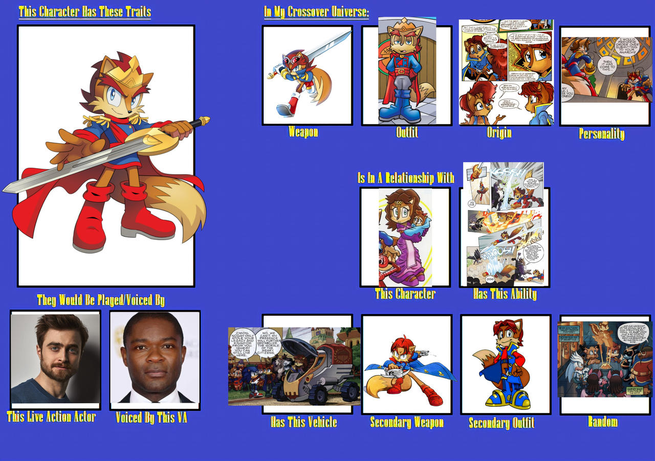 Starfall Elias Character card by Wolfdruid92 on DeviantArt