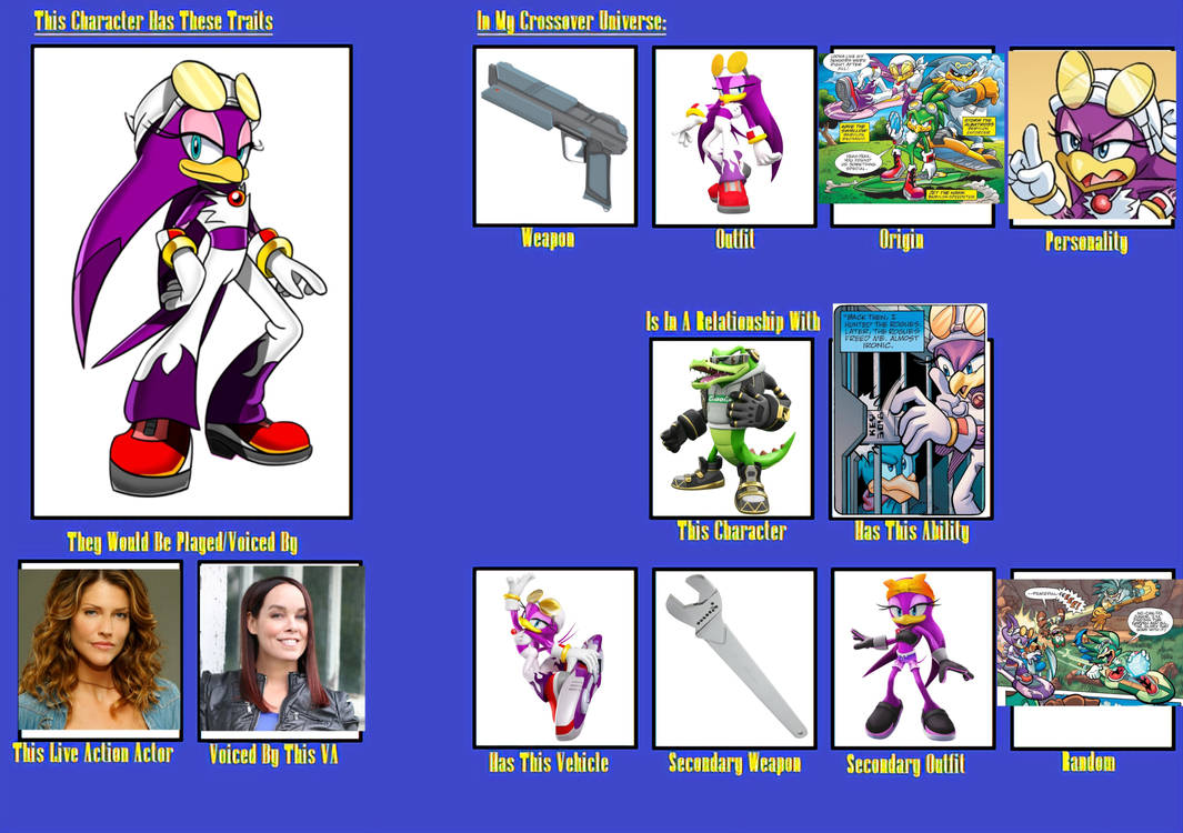 Starfall Wave Character card by Wolfdruid92 on DeviantArt