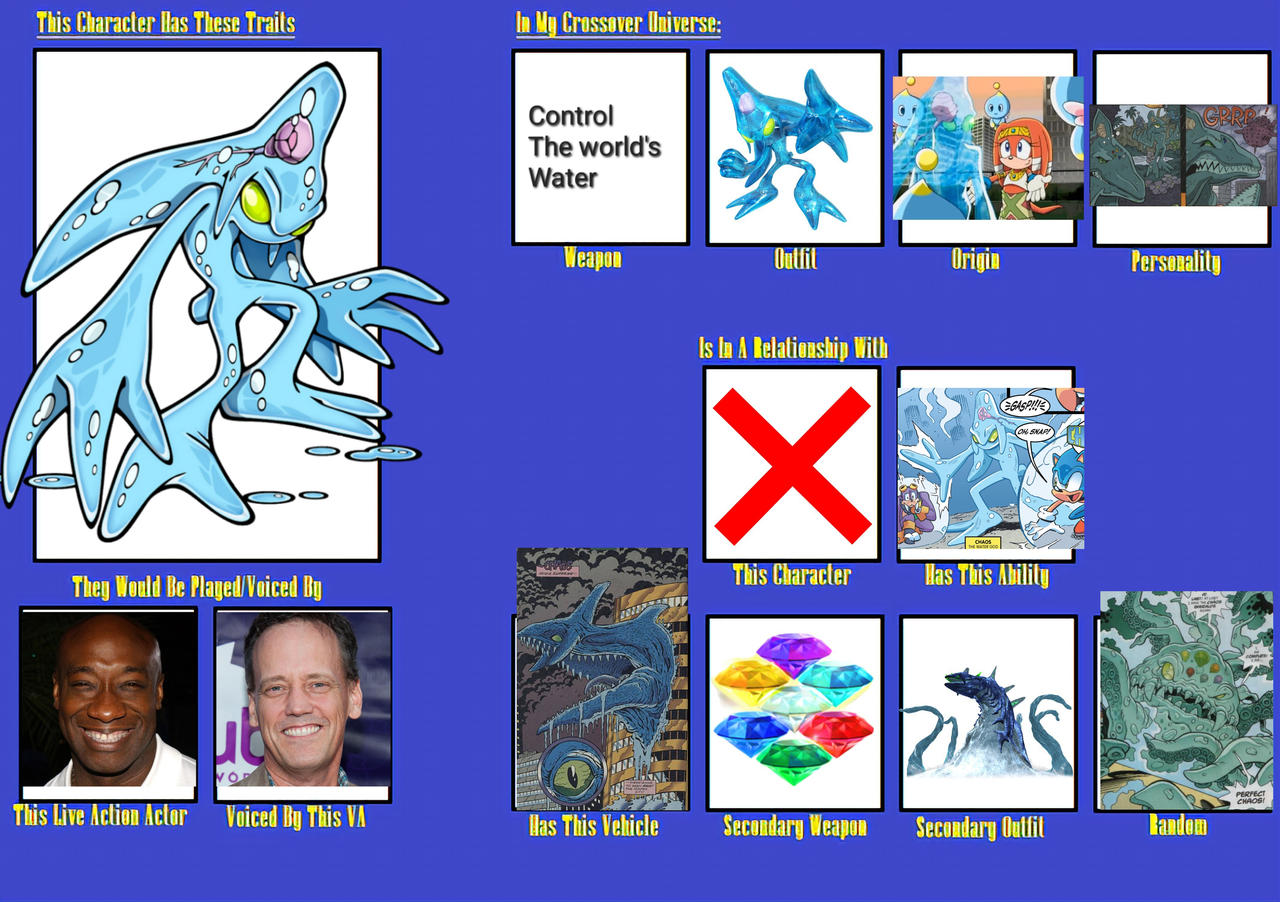 Starfall chaos Character card by Wolfdruid92 on DeviantArt