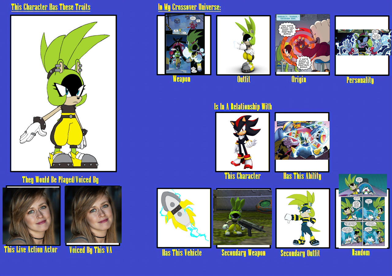 Starfall Surge Character card by Wolfdruid92 on DeviantArt