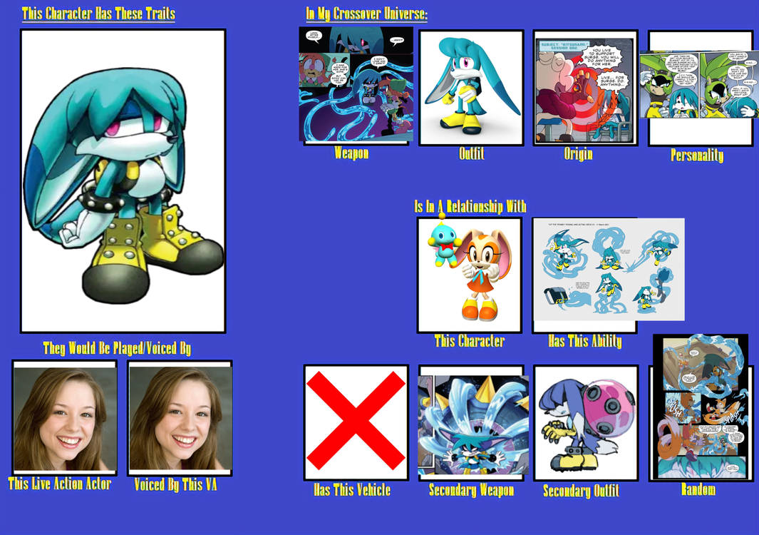 Starfall Kit Character card by Wolfdruid92 on DeviantArt