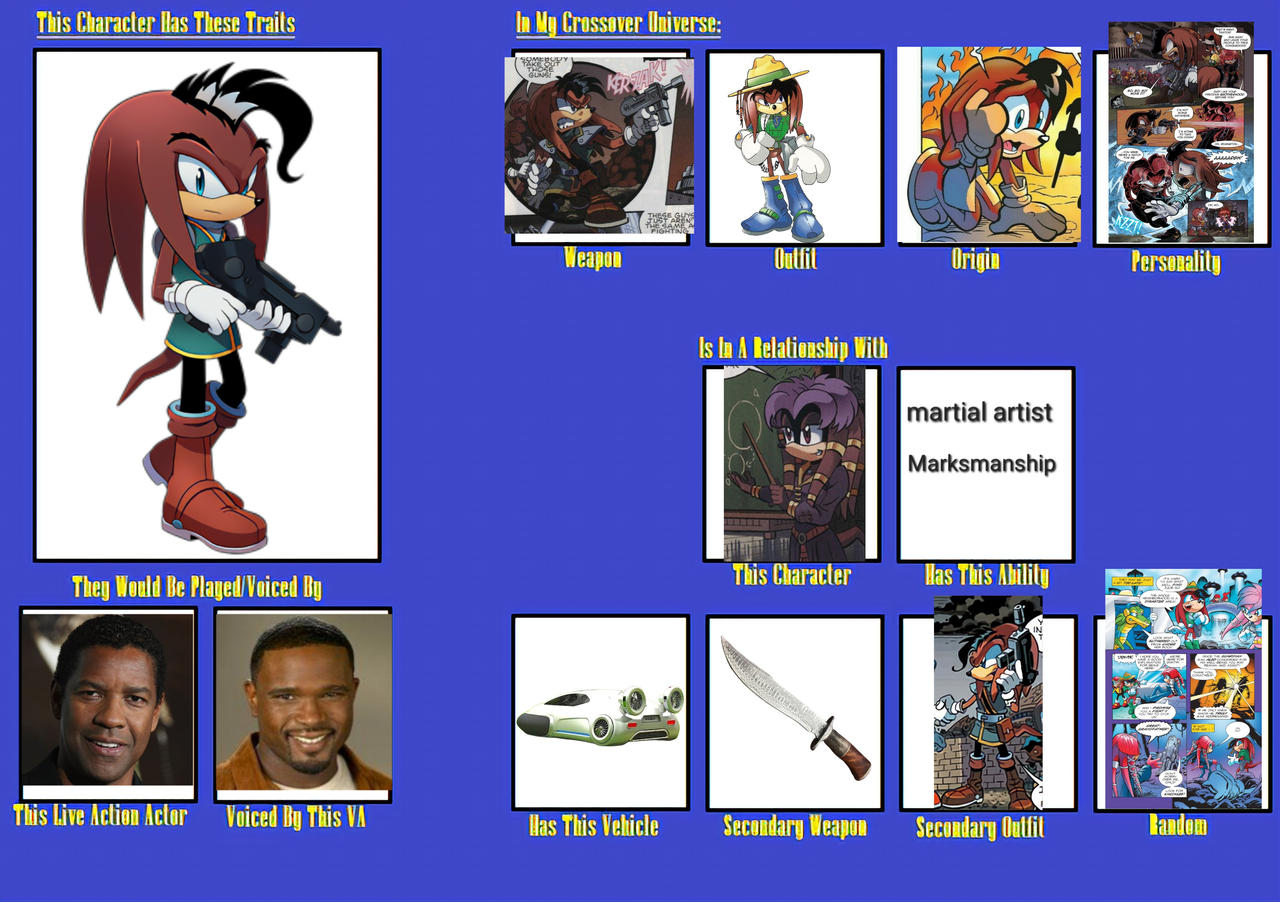 Starfall Remington Character card by Wolfdruid92 on DeviantArt