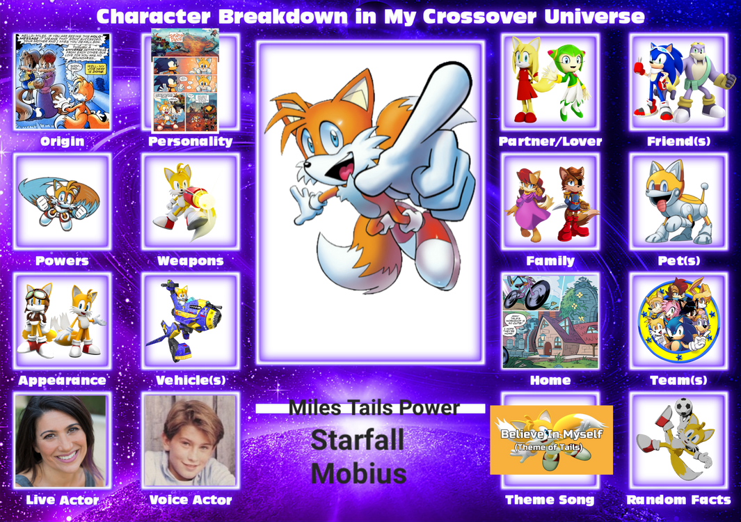 Starfall Tails character card redone by Wolfdruid92 on DeviantArt