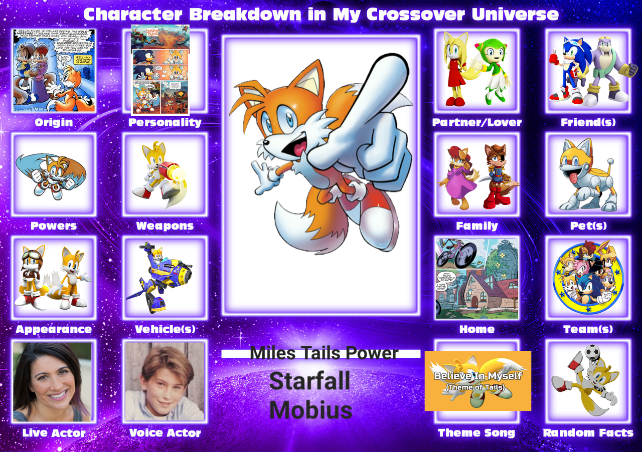 Starfall Tails character card redone by Wolfdruid92 on DeviantArt