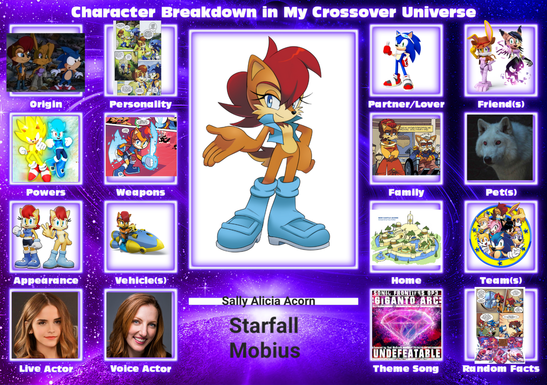 Starfall Sally character card redone by Wolfdruid92 on DeviantArt