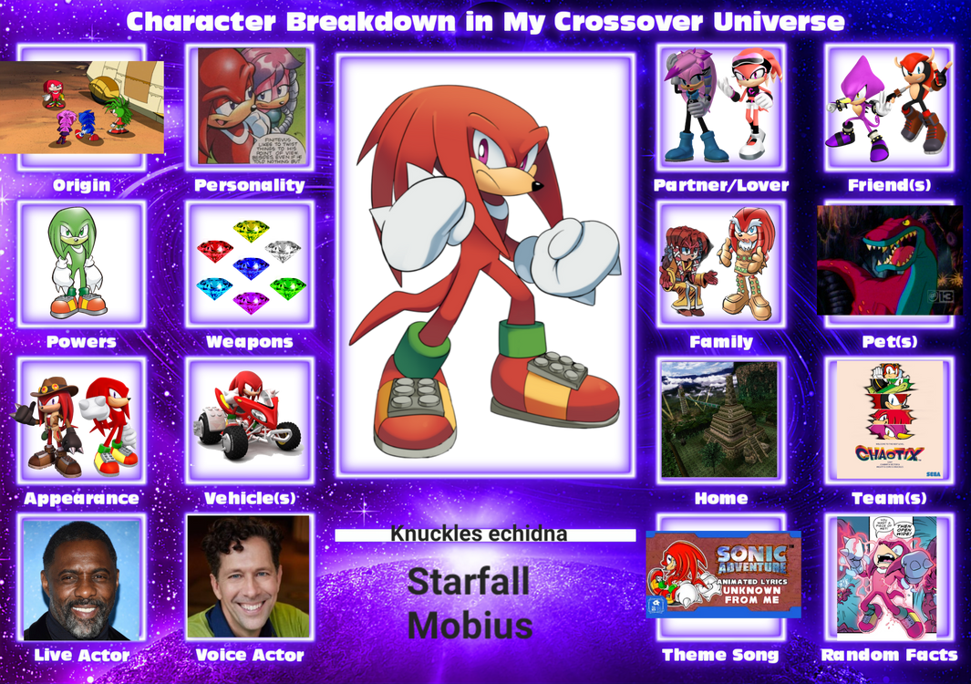 Starfall Knuckles Character card redone by Wolfdruid92 on DeviantArt