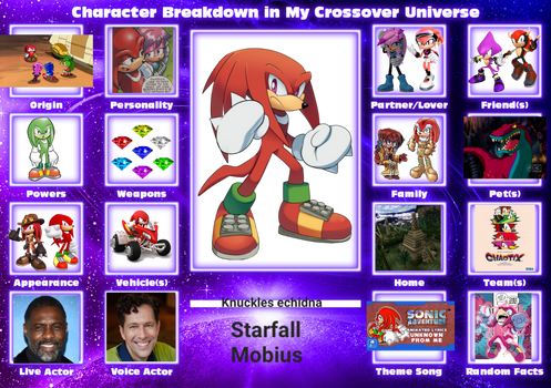 Starfall Knuckles Character card redone