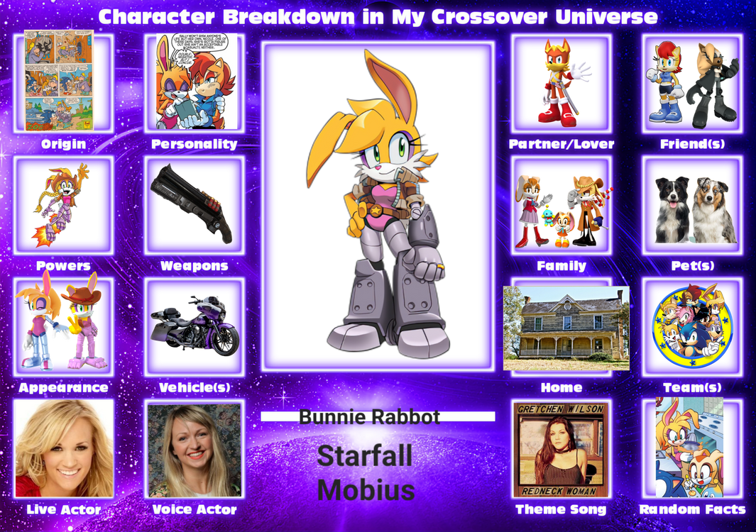 Starfall Bunnie character card redone by Wolfdruid92 on DeviantArt