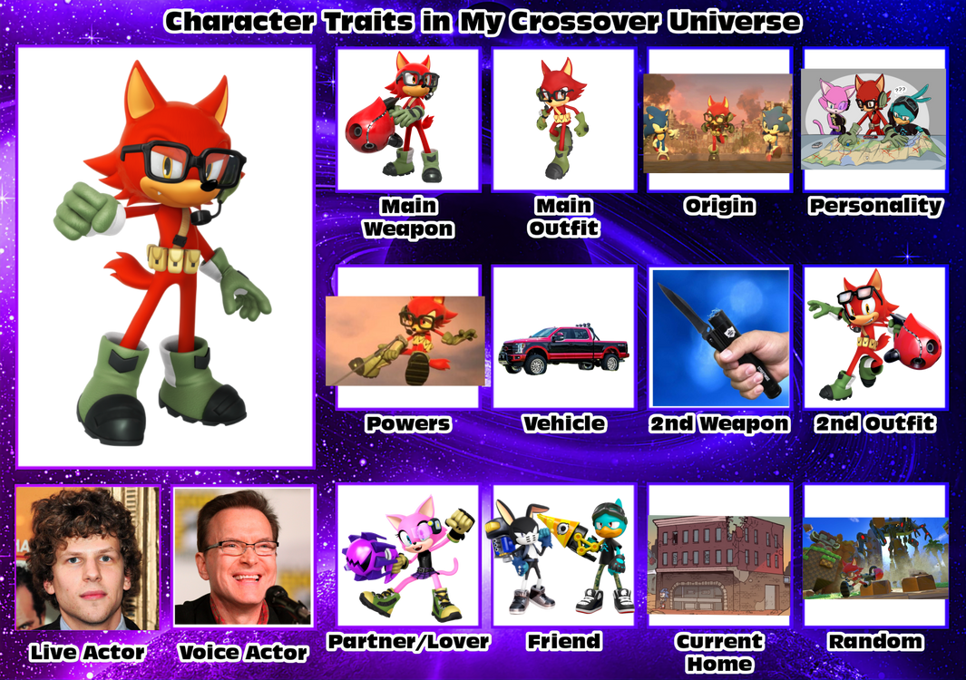 Starfall Gadget Character card by Wolfdruid92 on DeviantArt