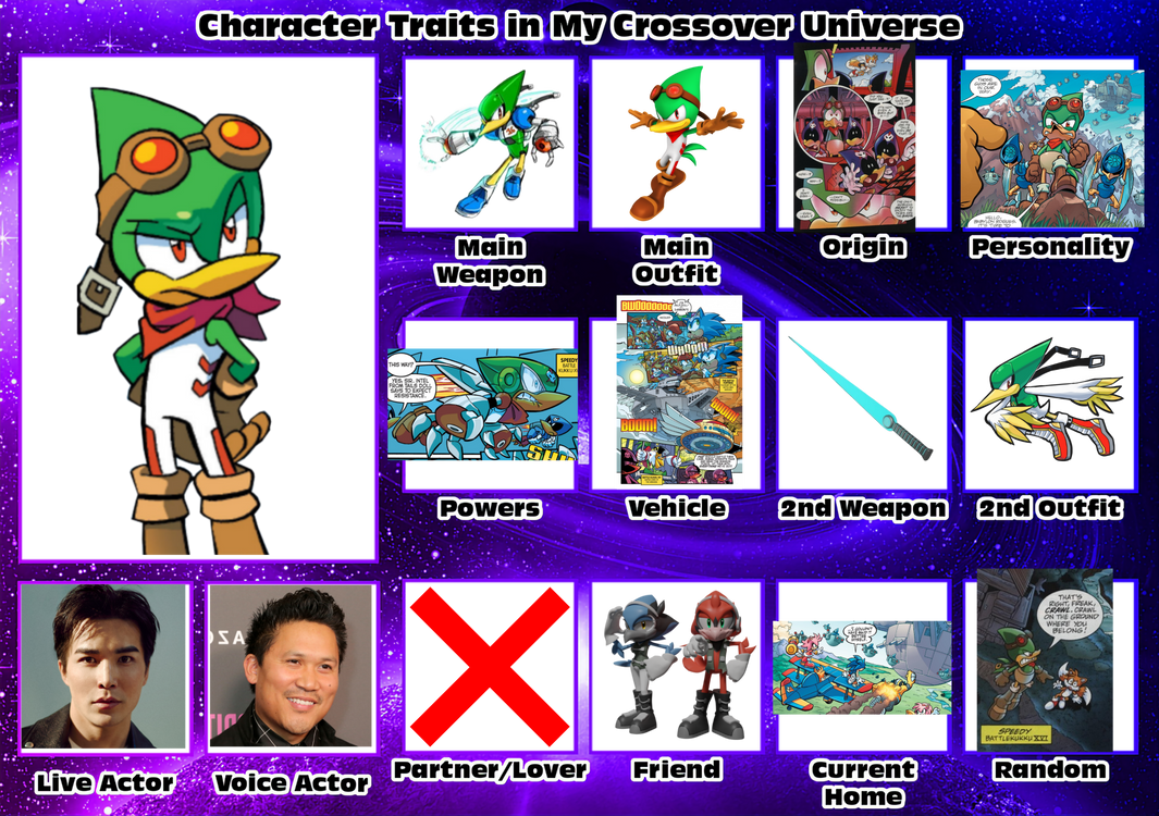 Starfall Speedy Character card by Wolfdruid92 on DeviantArt