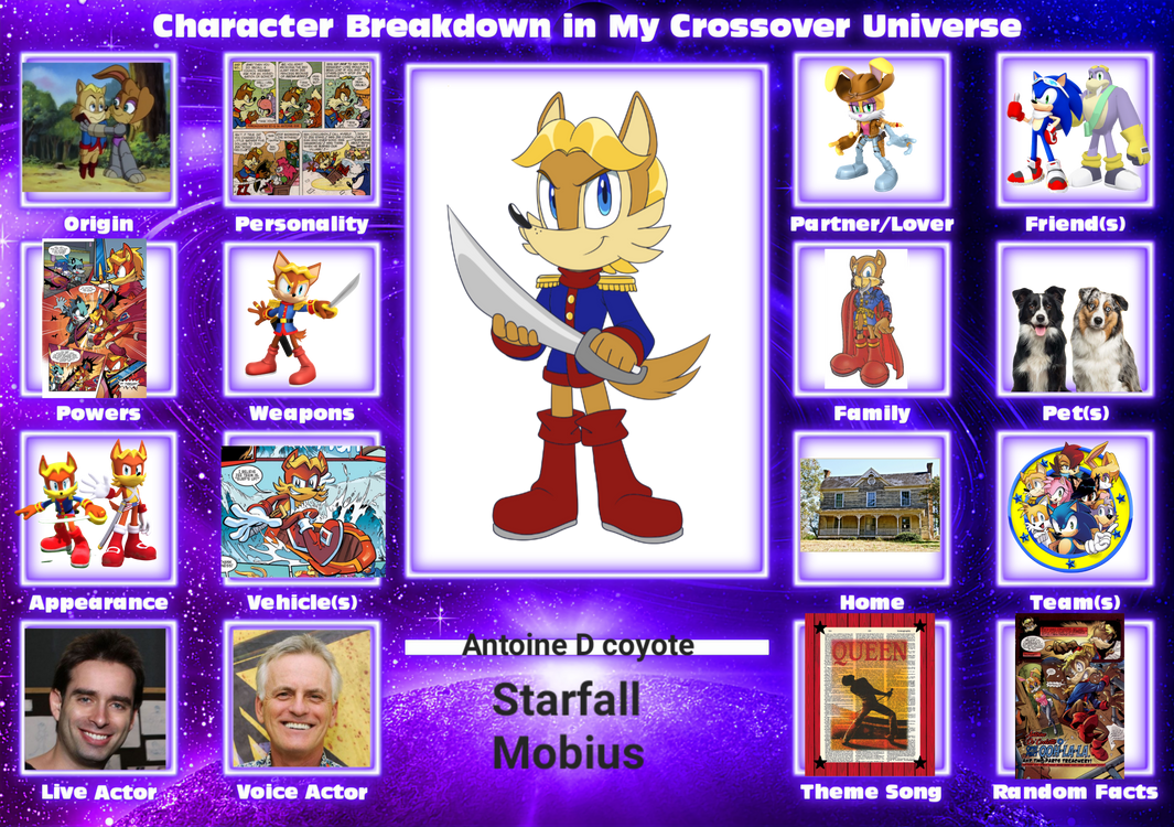 Starfall Antoine Character card redone by Wolfdruid92 on DeviantArt