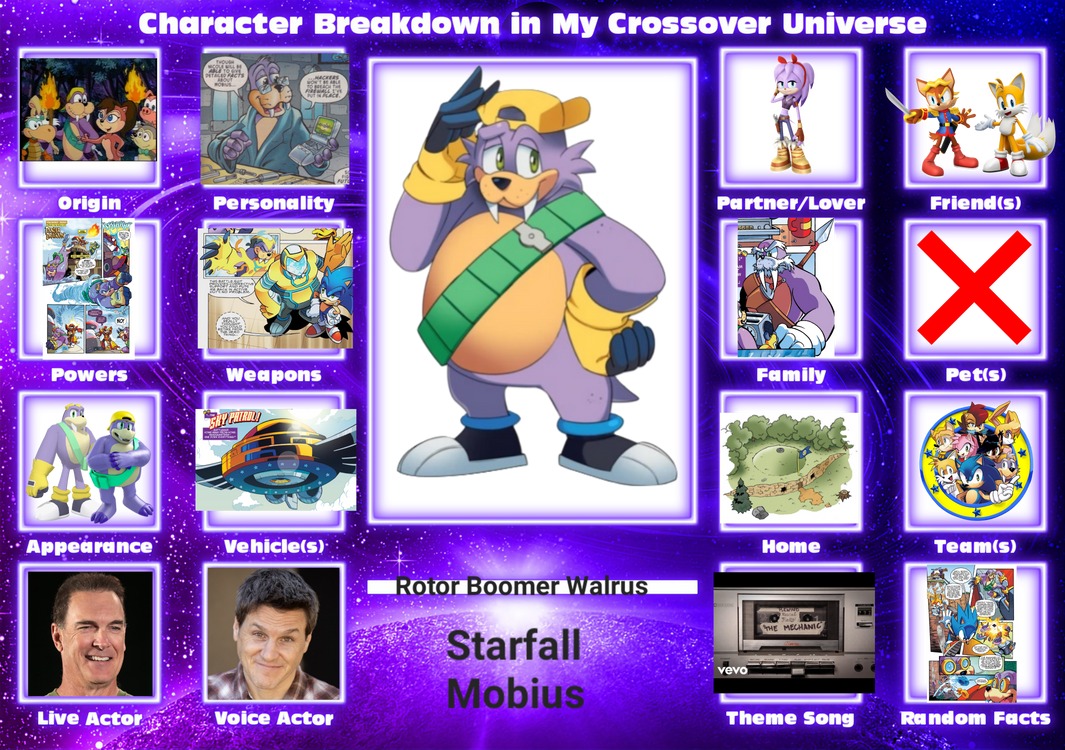 Starfall Rotor Character card redone by Wolfdruid92 on DeviantArt