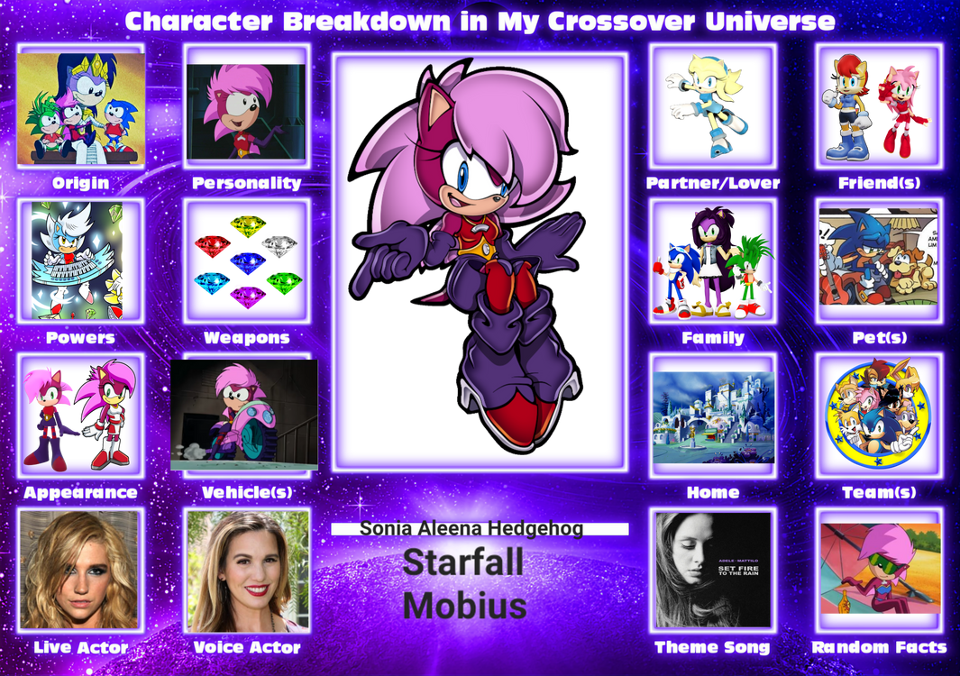 Starfall Sonia Character card redone by Wolfdruid92 on DeviantArt