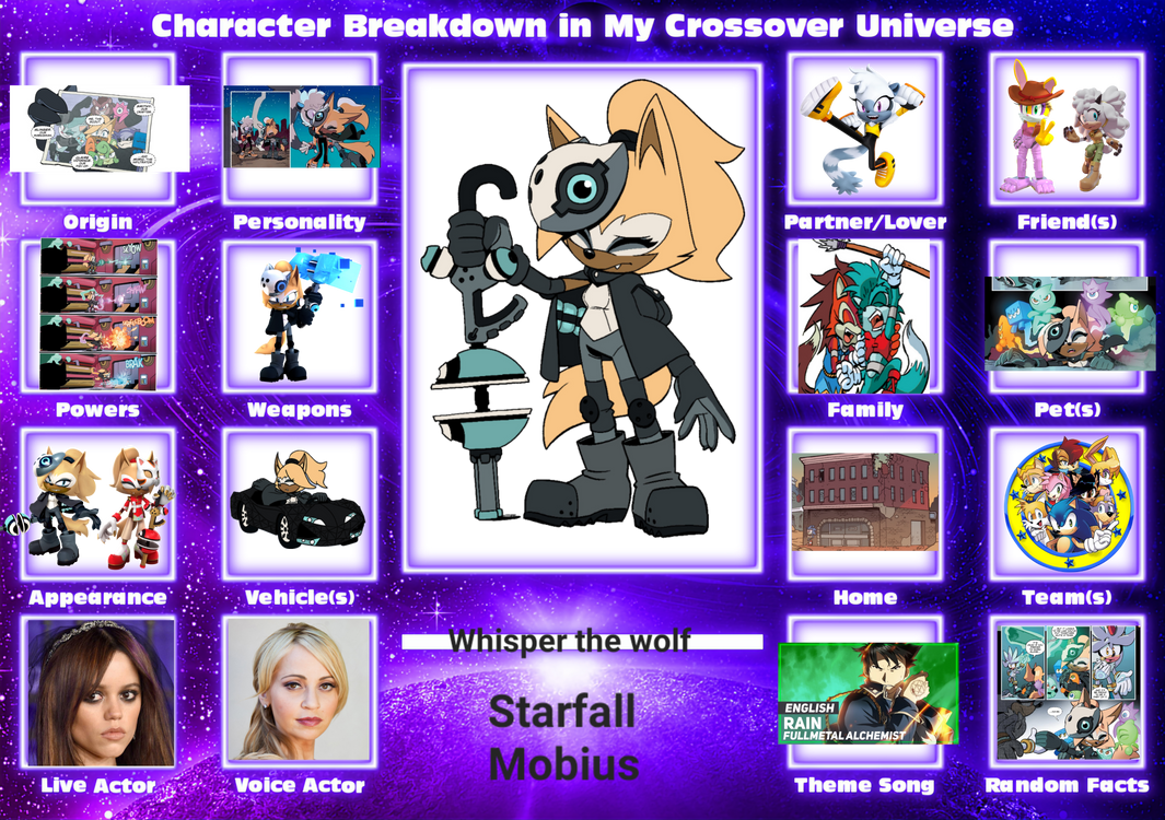 Starfall Whisper Character card redone by Wolfdruid92 on DeviantArt