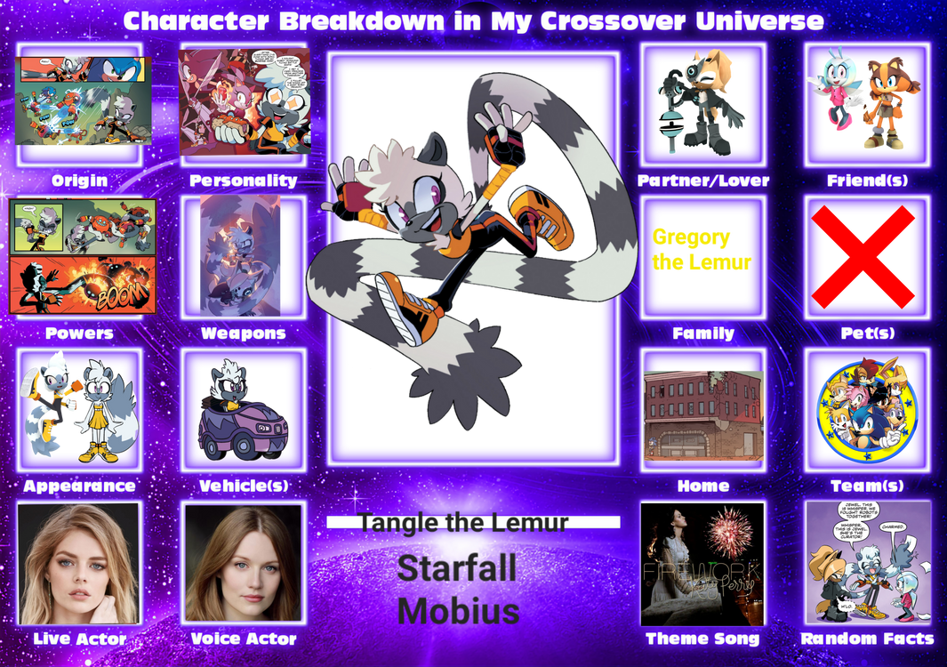 Starfall Tangle Character card redone by Wolfdruid92 on DeviantArt