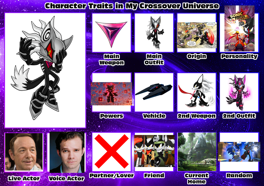 Starfall Infinite Character card by Wolfdruid92 on DeviantArt