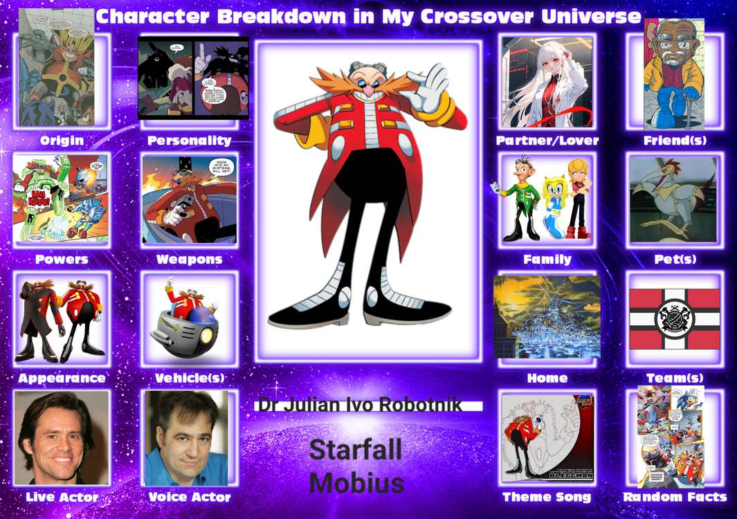 Starfall Eggman Character card redone by Wolfdruid92 on DeviantArt