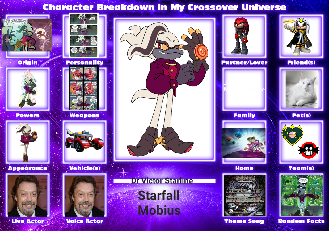 Starfall Starline Character card redone by Wolfdruid92 on DeviantArt